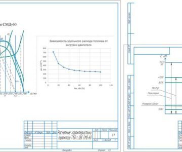 Чертеж Характеристики трактора Т150 с ДВС СМД-60 и их анализ