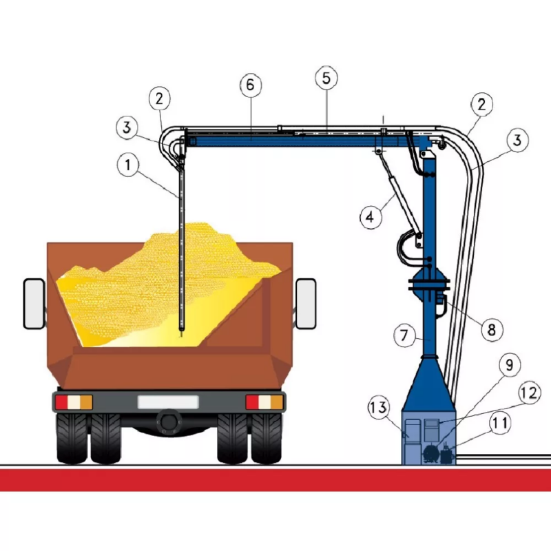 3D модель Двухканальный щуп для пневматического пробоотборника зерна