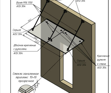3D модель Стеклянный козырёк на вантах