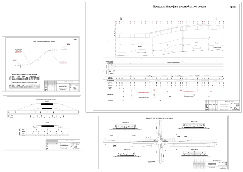 Чертеж Реконструкция участка автомобильной дороги в Витебской области