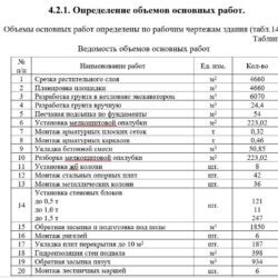 Чертеж Диплом "Автосалон"