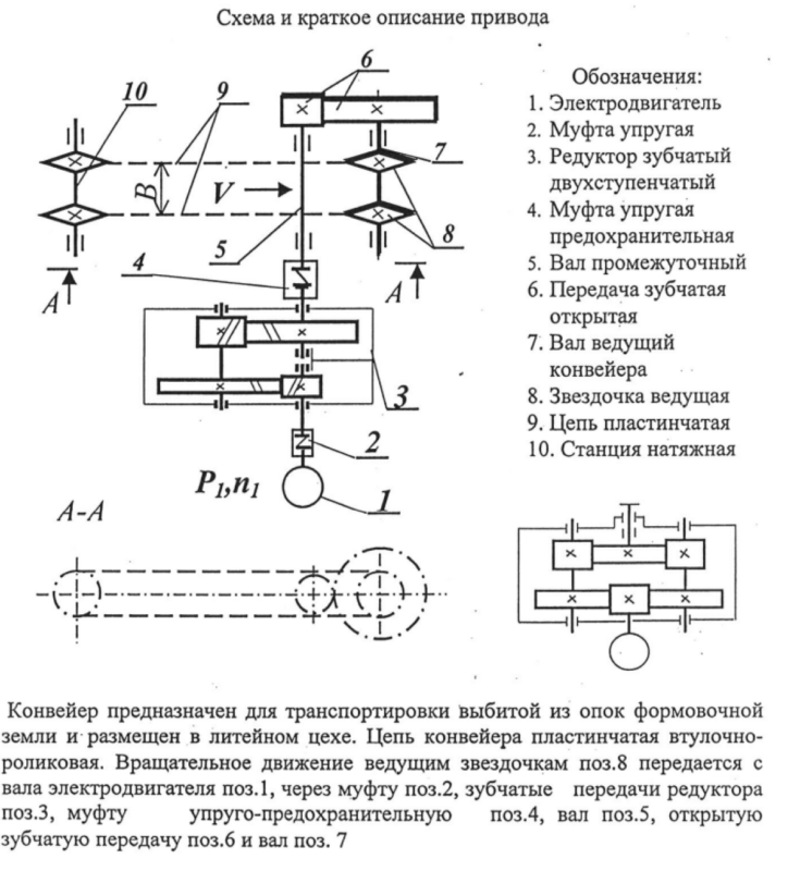 Чертеж Двухступенчатый соосный цилиндрический редуктор привода пластинчатого конвейера uобщ-20
