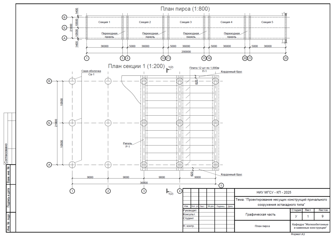 Чертеж Проектирование несущих конструкций причального сооружения эстакадного типа