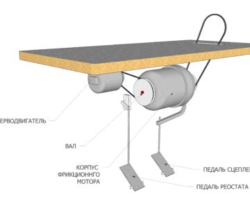 3D модель Вал для переделки фрикционного мотора швейной машинки