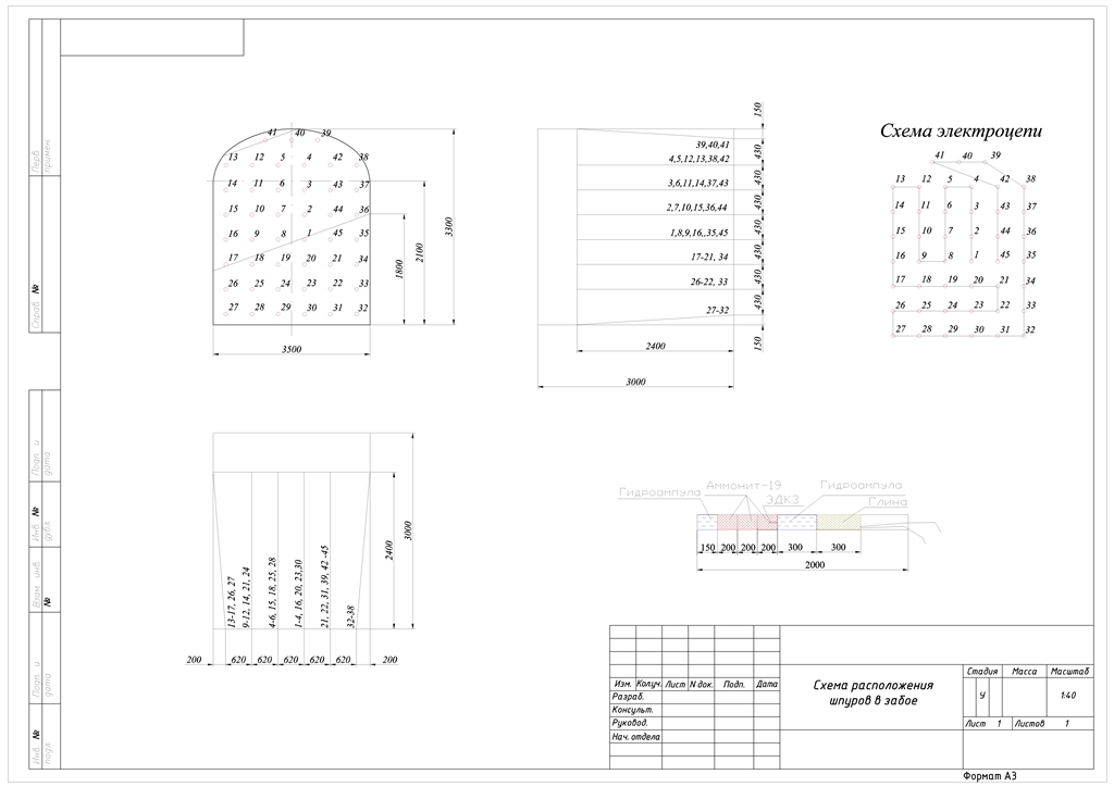 Чертеж Расчет параметров буровзрывных работ на проведение горизонтальной выработки и составление паспорта Вариант № 66