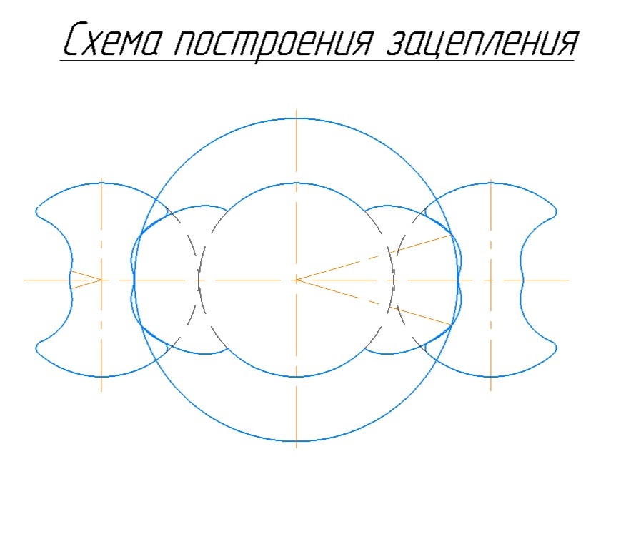 3D модель Винт ведущий и винт ведомый к насосу марки ALLWEILER GmbH