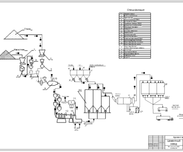 Чертеж Разработать материальный баланс и основные проектные технологические решения цеха помола цементного завода