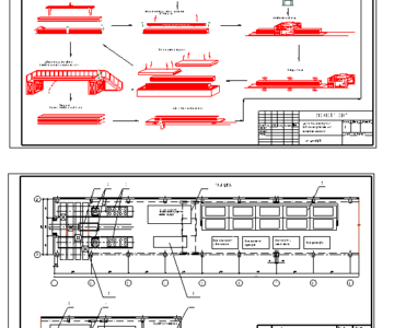 Чертеж Разработать технологический регламент на железобетонные предварительно-напряженные плиты, изготовляемые из тяжелого бетона и предназначенные для устройства покрытий постоянных и временных городских дорог