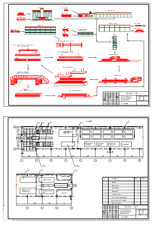 Чертеж Разработать технологический регламент на железобетонные предварительно-напряженные плиты, изготовляемые из тяжелого бетона и предназначенные для устройства покрытий постоянных и временных городских дорог