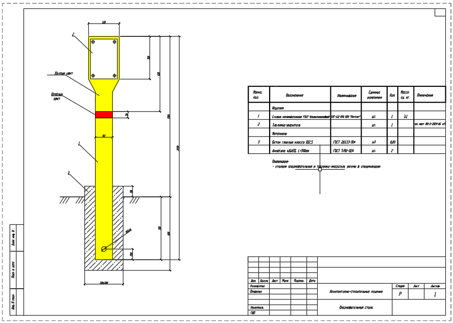Чертеж Опознавательный полиэтиленовый столб и табличка на столб