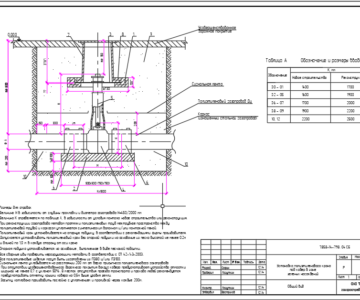 Чертеж Установка полиэтиленового крана под ковер в зоне зеленых насаждений