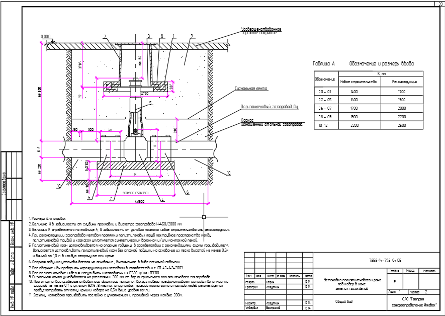 Чертеж Установка полиэтиленового крана под ковер в зоне зеленых насаждений