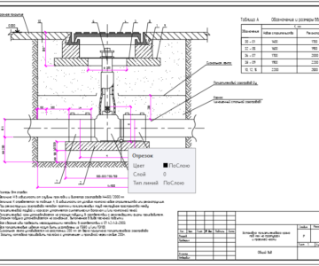 Чертеж Подземный полиэтиленовый кран под люк