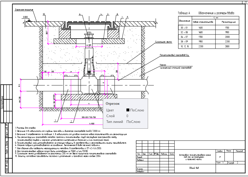 Чертеж Подземный полиэтиленовый кран под люк
