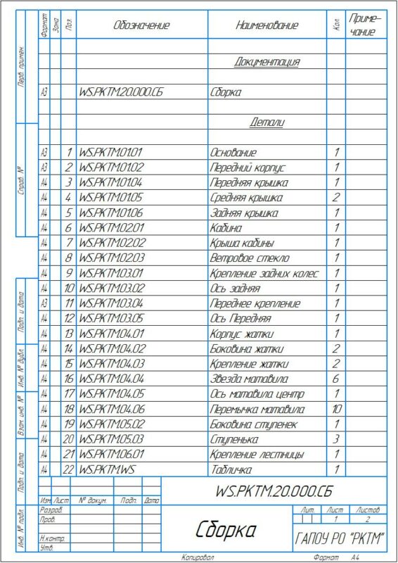 3D модель Игрушка комбайн в сборе