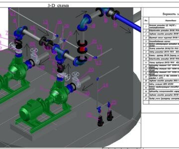 3D модель План, разрез, принципиальная схема, 3D модель канализационной насосной станции