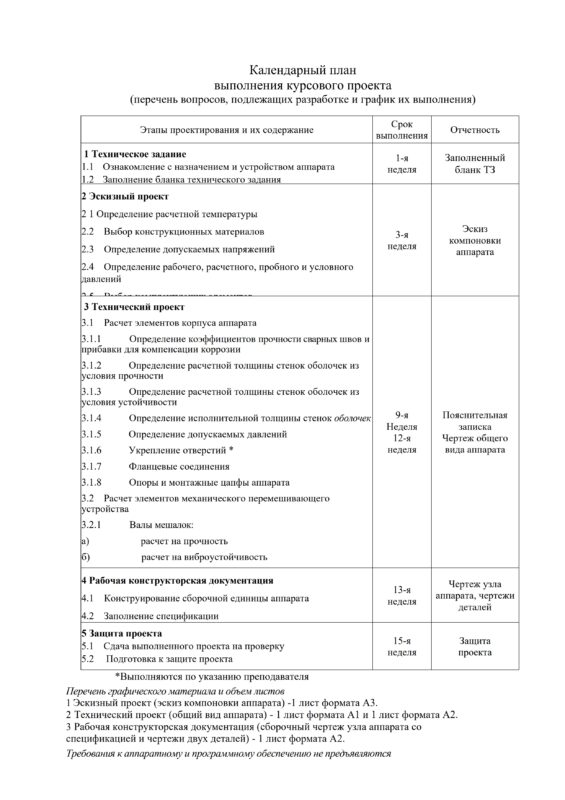 Чертеж Курсовая работа по теме "Проектирование аппарата с мешалкой"