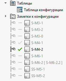 3D модель Гайка запрессовываемая