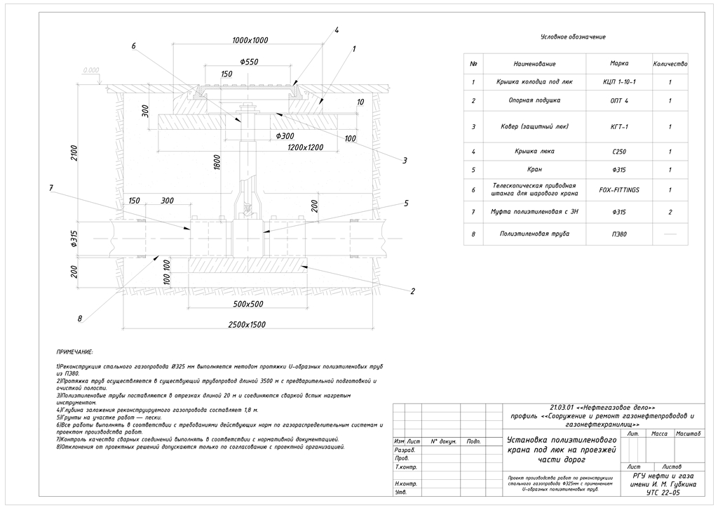 Чертеж Проект производства работ по реконструкции стального газопровода D325мм с применением U-образных полиэтиленовых труб.