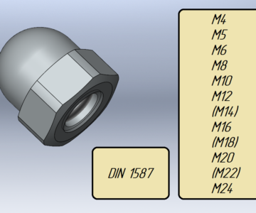 3D модель Гайка колпачковая DIN 1587 от М4 до М24