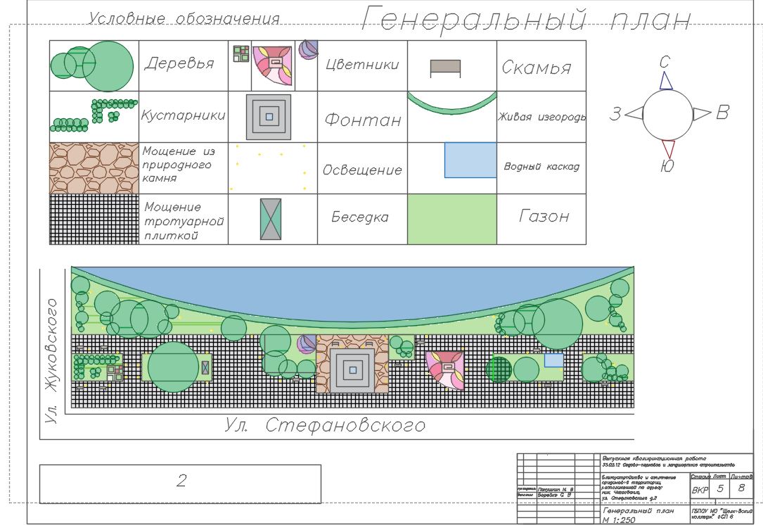 Чертеж Разработка проекта по озеленению и благоустройству придомовой территории, расположенной по адресу мик. Чкаловский, ул. Стефановского д. 2