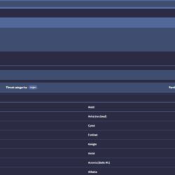 Чертеж Обновленный KompasAutoDowngrader - пакетное пересохранение файлов КОМПАС-3D в старые версии (v2.0.0 FREE - ограничение до 50 файлов за один прогон)