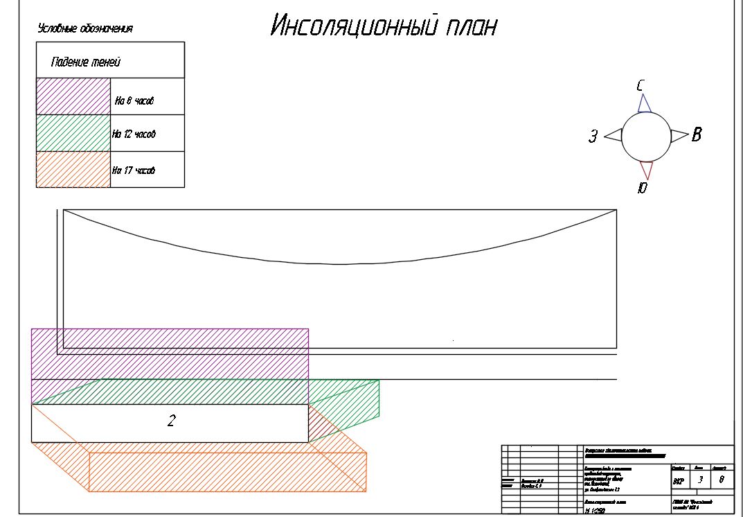 Чертеж Разработка проекта по озеленению и благоустройству придомовой территории, расположенной по адресу мик. Чкаловский, ул. Стефановского д. 2