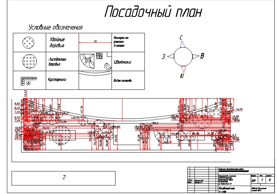 Чертеж Разработка проекта по озеленению и благоустройству придомовой территории, расположенной по адресу мик. Чкаловский, ул. Стефановского д. 2