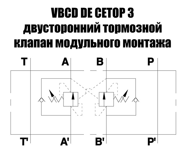3D модель Клапан тормозной модульный двусторонний VBCD DE NG6 CETOP 3
