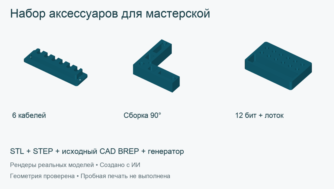 3D модель Набор аксессуаров для мастерской: органайзер кабелей, сборочный уголок и подставка для бит